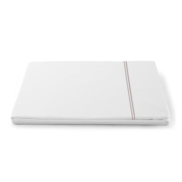 View product's page